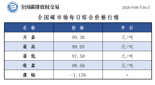 7ac3a005ad114dae93f3f27dae84f4c8.PNG