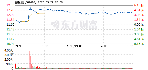 R图 002416_2