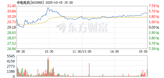 R图 603988_1