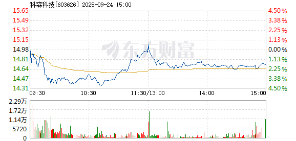 R图 603626_1