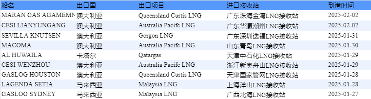 0f76259bad7041f5ad5716b5b0629d85.PNG 0f76259bad7041f5ad5716b5b0629d85.PNG