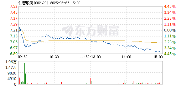 R图 002629_2