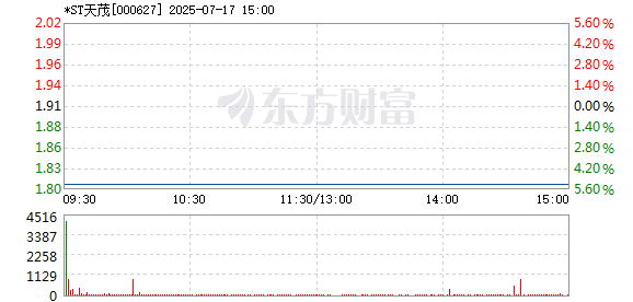 R图 000627_2