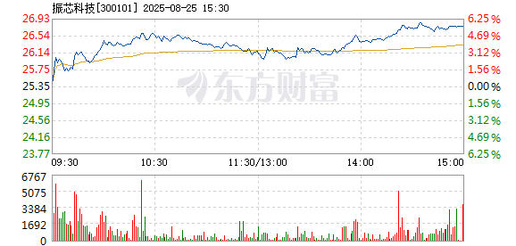 R图 300101_2
