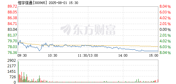 R图 300965_2