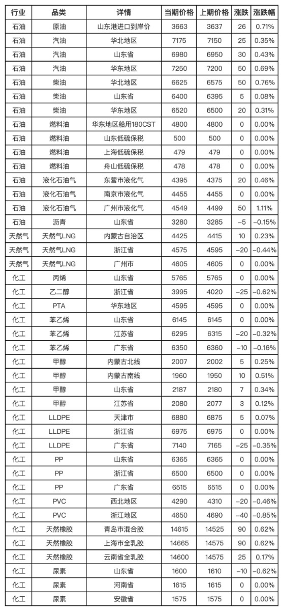 0c6435f0787d4c0e9457c3e395762693.jpeg 0c6435f0787d4c0e9457c3e395762693.jpeg