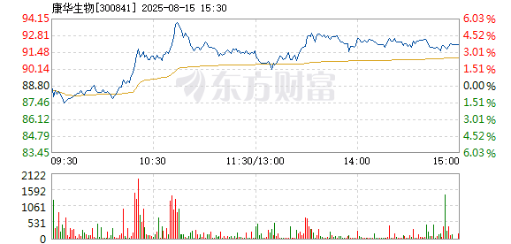 R图 300841_2