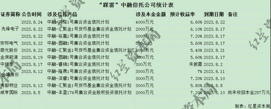1694833317632241.png image.png