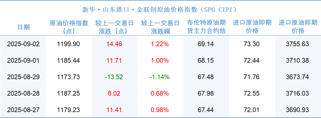 9c66f87b0c8148ebaa1cc3aeca027234.png 9c66f87b0c8148ebaa1cc3aeca027234.png