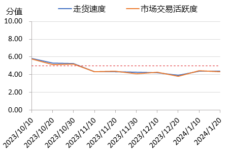 57edae70d94644df98e21d11b1cd4024.png