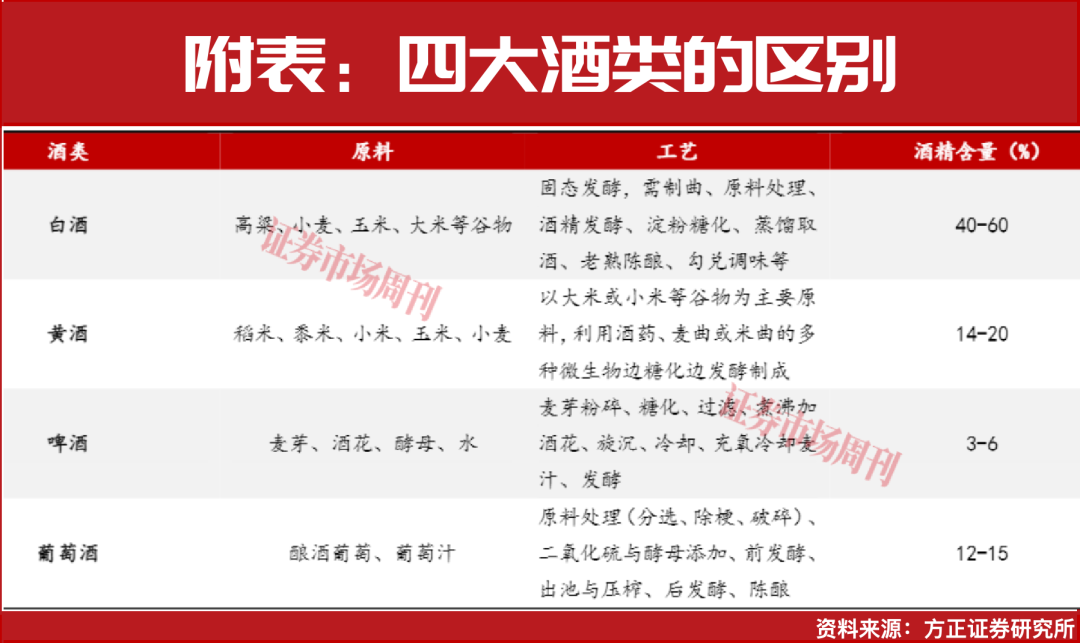 龙头股9月已收6个涨停，这条赛道会成四季度主线?
