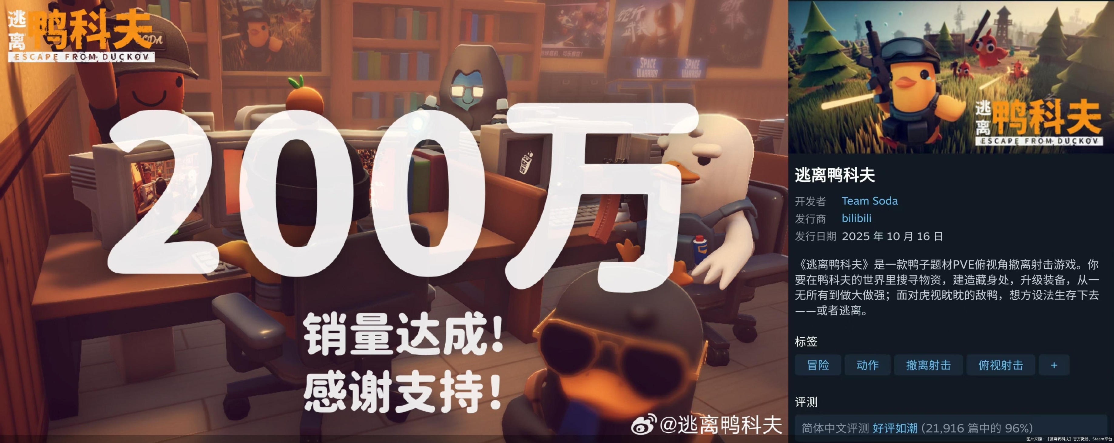 图片来源:《逃离鸭科夫》官方微博、Steam平台