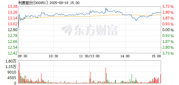 R图 002651_2
