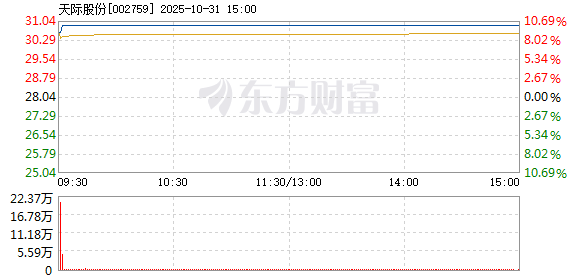 R图 002759_2
