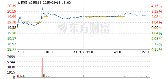 R图 603586_1