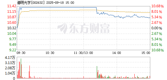R图 002632_2