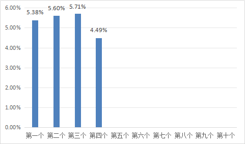 84fc29f2f9f544949a3b61557c09b80d.png