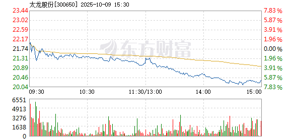 R图 300650_2