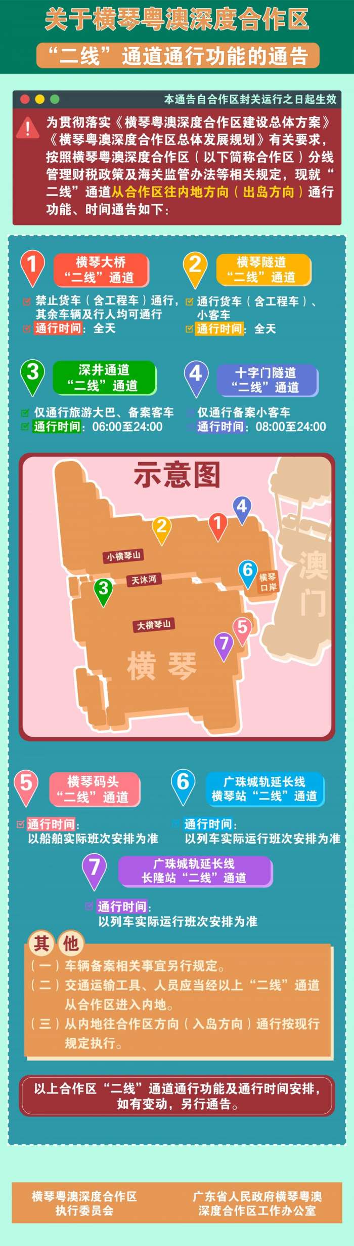 横琴粤澳深度合作区"二线"通道通行功能公布