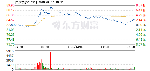 R图 301095_2