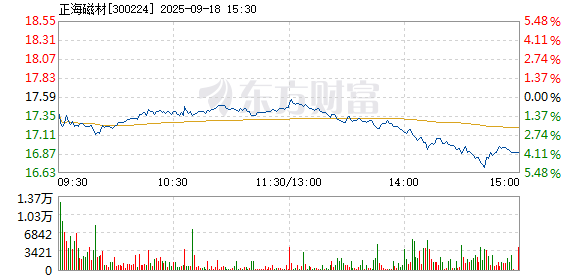 R图 300224_2