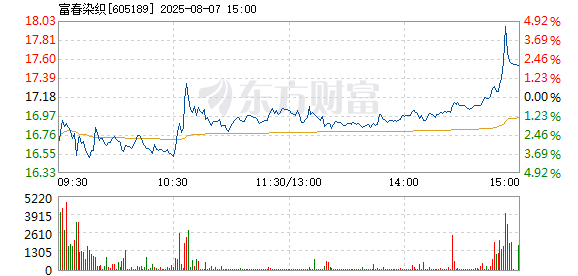 R图 605189_1