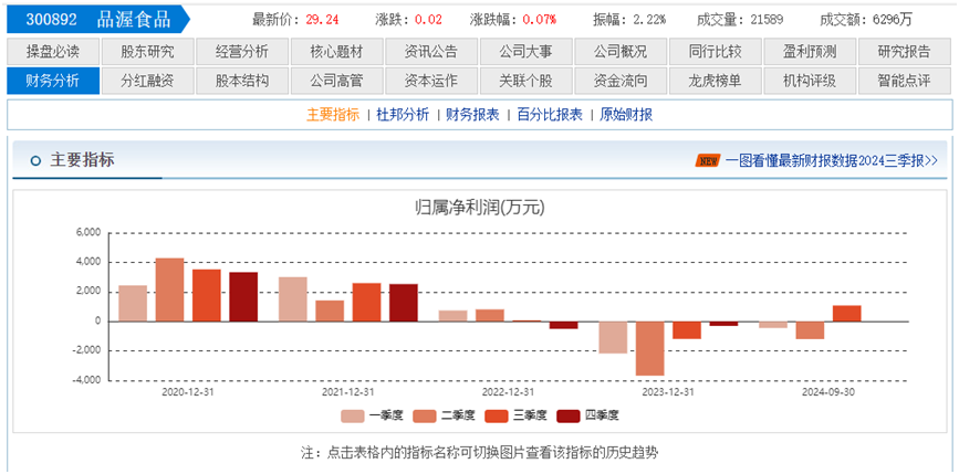 1737886270284960.png image.png