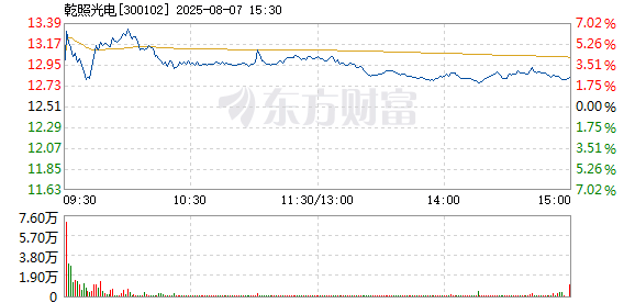 R图 300102_2
