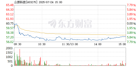R图 603275_1