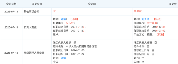 1784290517587472.png 任泽平2-图片1_副本.png