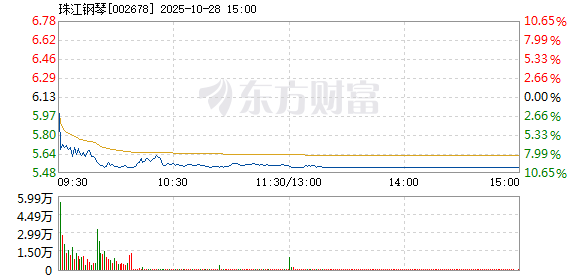 R图 002678_2