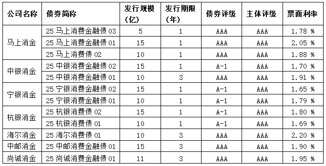 微信截图_20250731103017.png