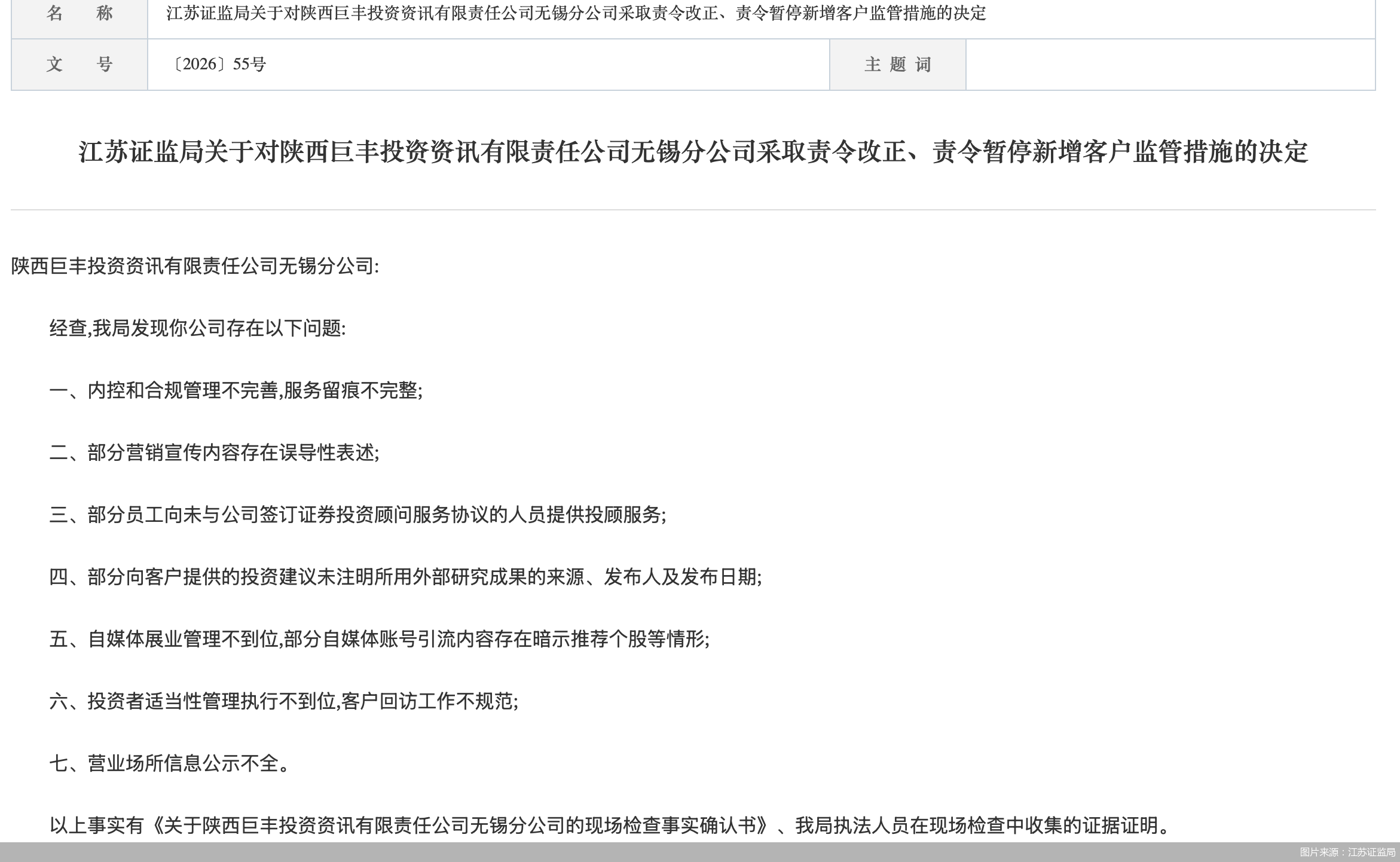 图片来源：江苏证监局