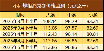 b9b9a72243fb4f20b78c8a1bffecabbd.png b9b9a72243fb4f20b78c8a1bffecabbd.png