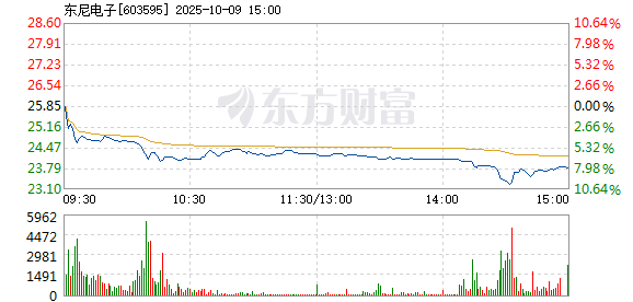 R图 603595_1