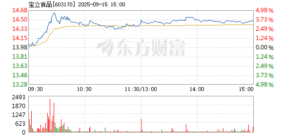 R图 603170_1