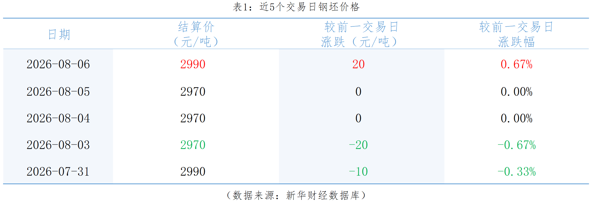 9916f364928146988673c2e00f3f887c.png