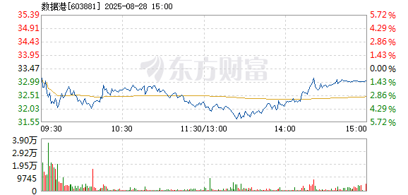 R图 603881_1