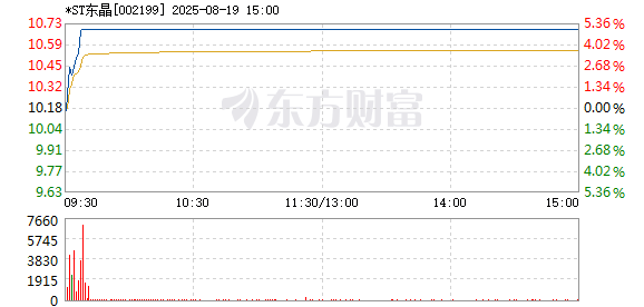 R图 002199_2