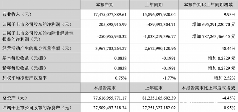 imagefile 图片