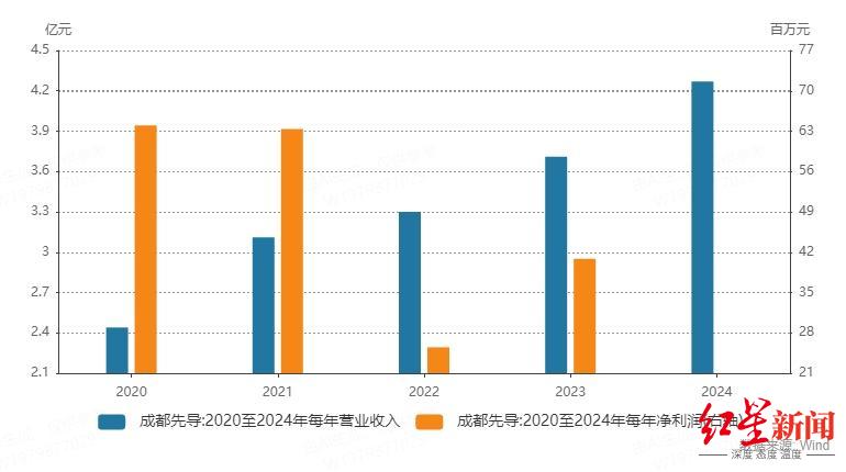 1743480827833128.png 微信截图_20250401115857.png