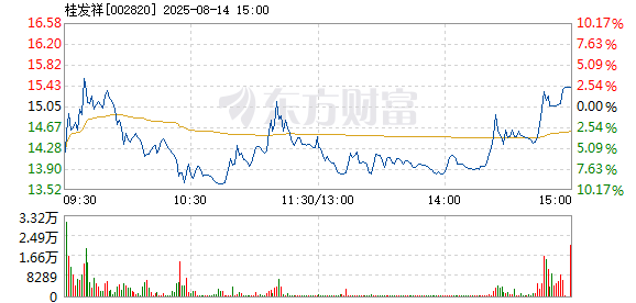 R图 002820_2