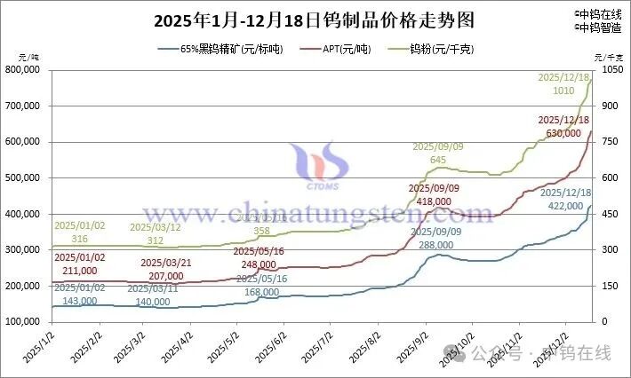 9f3360baa05a4340b6b84cf75679c9ac.JPEG 9f3360baa05a4340b6b84cf75679c9ac.JPEG