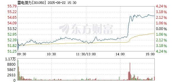 R图 301050_2