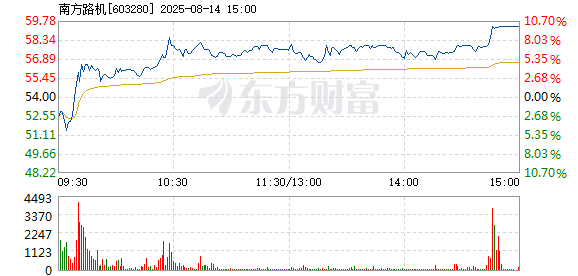 R图 603280_1