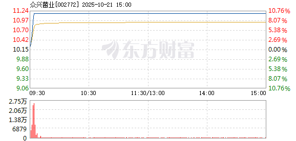 R图 002772_2