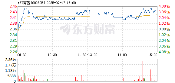 R图 002305_2