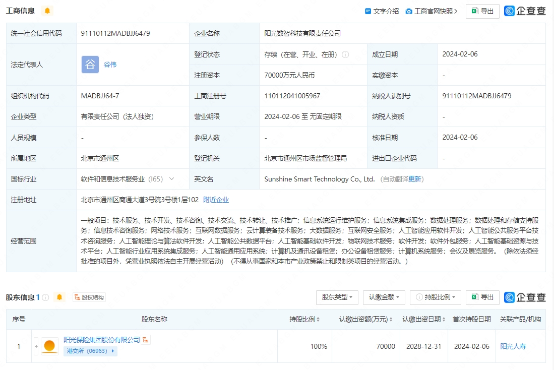 阳光保险电话车险业务 D25388005872335906318_w1099h734.jpg