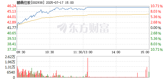 R图 002938_2