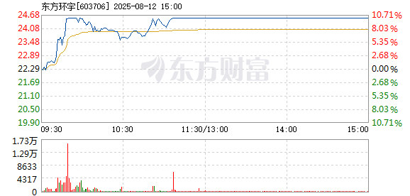 R图 603706_1